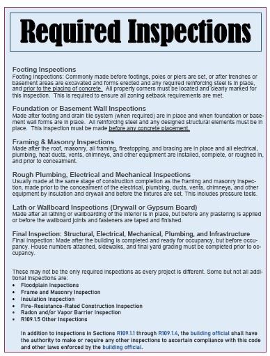 Required inspections